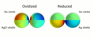 Illustration for article titled Soon We Could Have Displays and Windows That Change Color with the Flick of a Switch
